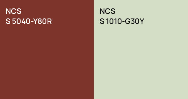 NCS S 5040-Y80R vs. NCS S 1010-G30Y comparison
