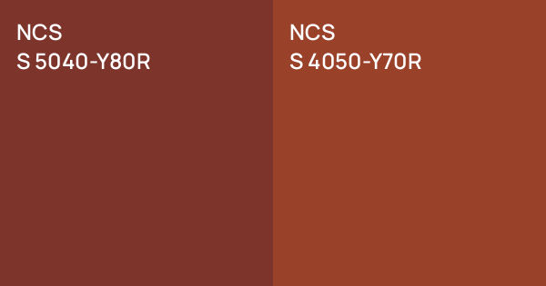 NCS S 5040-Y80R vs. NCS S 4050-Y70R comparison