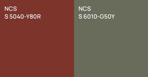 NCS S 5040-Y80R vs. NCS S 6010-G50Y comparison