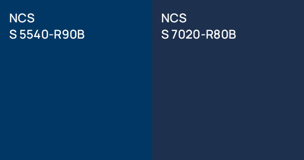 NCS S 5540-R90B vs. NCS S 7020-R80B comparison