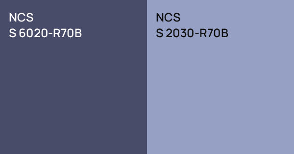 NCS S 6020-R70B vs. NCS S 2030-R70B comparison