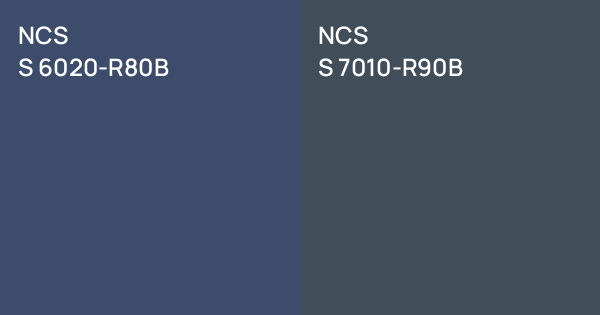 NCS S 6020-R80B vs. NCS S 7010-R90B comparison