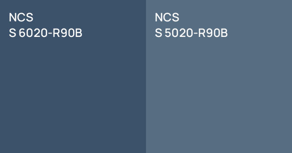 NCS S 6020-R90B vs. NCS S 5020-R90B comparison