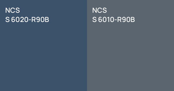 NCS S 6020-R90B vs. NCS S 6010-R90B comparison
