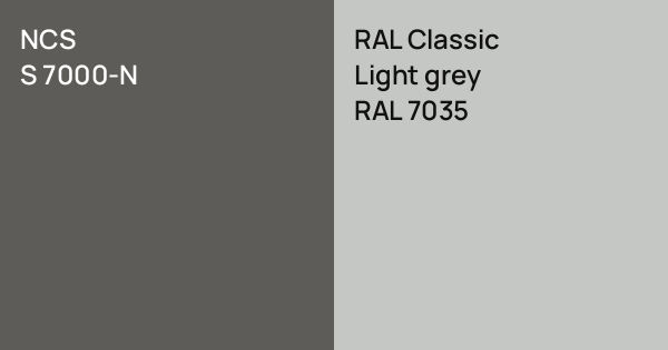 NCS S 7000-N vs. RAL Classic Light grey comparison