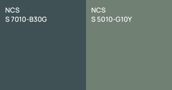 NCS S 7010-B30G vs. NCS S 5010-G10Y comparison