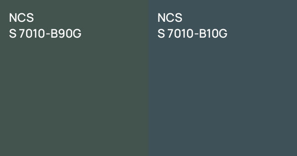 NCS S 7010-B90G vs. NCS S 7010-B10G comparison
