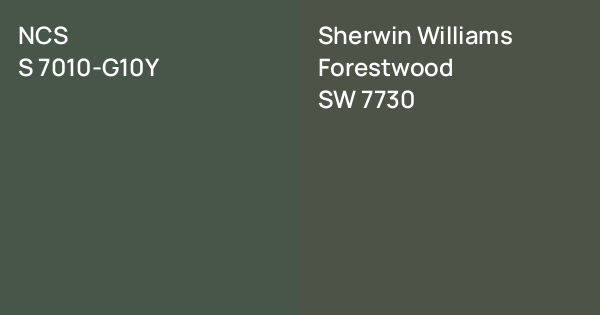 NCS S 7010-G10Y vs. Sherwin Williams Forestwood comparison