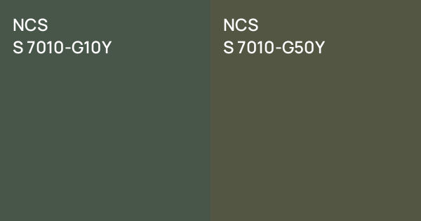 NCS S 7010-G10Y vs. NCS S 7010-G50Y comparison