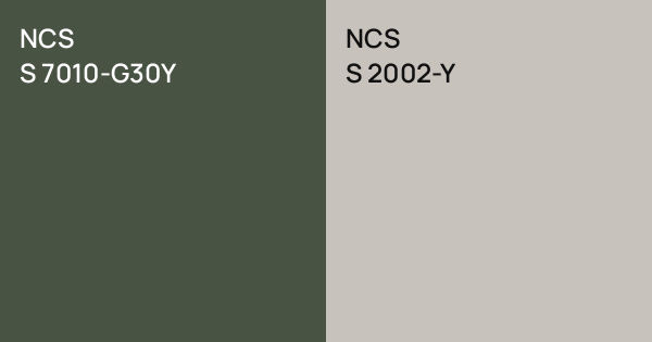 NCS S 7010-G30Y vs. NCS S 2002-Y comparison