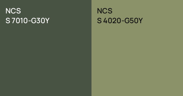 NCS S 7010-G30Y vs. NCS S 4020-G50Y comparison