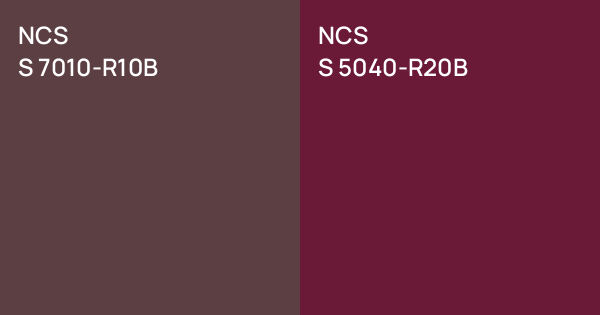 NCS S 7010-R10B vs. NCS S 5040-R20B comparison