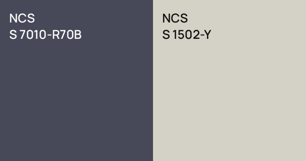 NCS S 7010-R70B vs. NCS S 1502-Y comparison