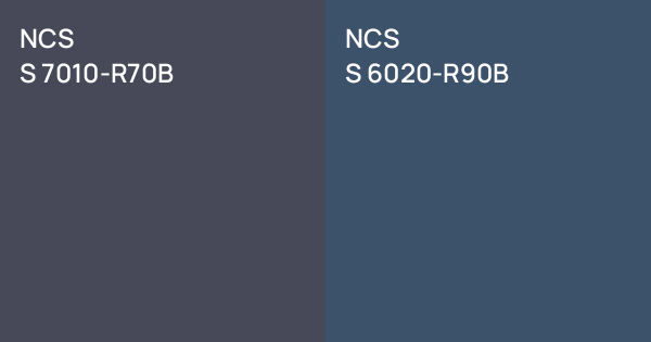 NCS S 7010-R70B vs. NCS S 6020-R90B comparison