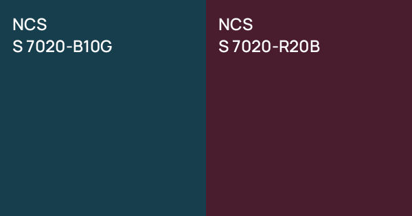 NCS S 7020-B10G vs. NCS S 7020-R20B comparison