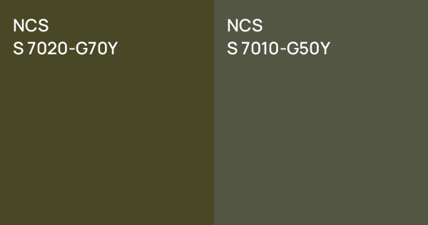 NCS S 7020-G70Y vs. NCS S 7010-G50Y comparison