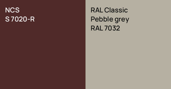 NCS S 7020-R vs. RAL Classic Pebble grey comparison