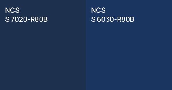 NCS S 7020-R80B vs. NCS S 6030-R80B comparison