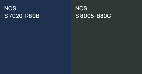NCS S 7020-R80B vs. NCS S 8005-B80G comparison