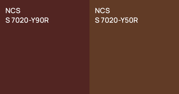 NCS S 7020-Y90R vs. NCS S 7020-Y50R comparison