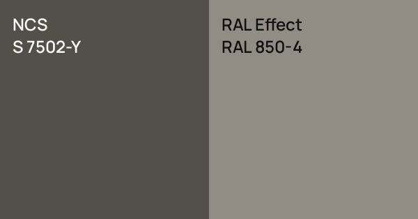 NCS S 7502-Y vs. RAL Effect RAL 850-4 comparison
