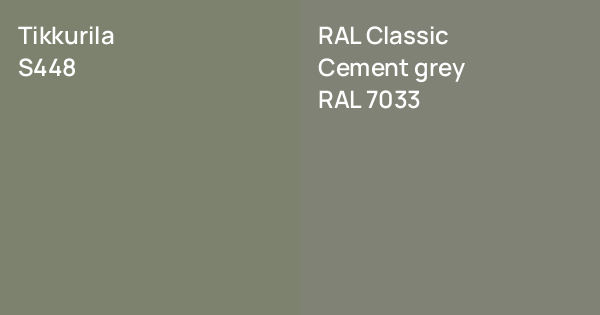Ral 448 Tikkurila S448 vs. RAL Classic Cement grey comparison