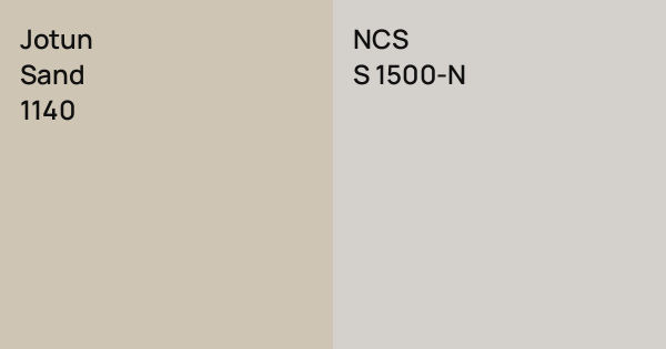 Color Code Js1500 Jotun Sand vs. NCS S 1500-N comparison