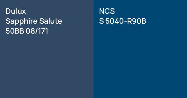 Dulux Sapphire Salute vs. NCS S 5040-R90B comparison