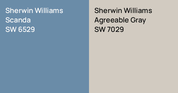 Sherwin Williams Scanda vs. Sherwin Williams Agreeable Gray comparison