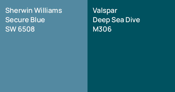 Secureblue Sherwin Williams Secure Blue vs. Valspar Deep Sea Dive comparison