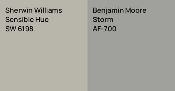 Storm Color Chart Sherwin Williams Sensible Hue vs. Benjamin Moore Storm comparison