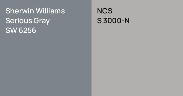 Sherwin Williams Serious Gray vs. NCS S 3000-N comparison