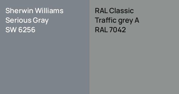 Sherwin Williams Serious Gray vs. RAL Classic Traffic grey A comparison