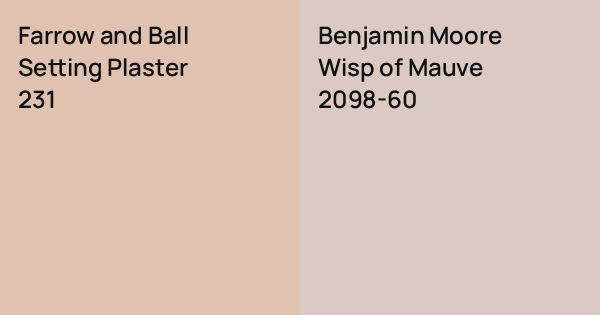 Farrow and Ball Setting Plaster vs. Benjamin Moore Wisp of Mauve comparison