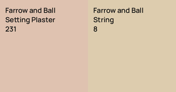 Farrow and Ball Setting Plaster vs. Farrow and Ball String comparison