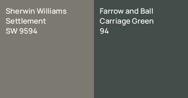 Sherwin Williams Settlement vs. Farrow and Ball Carriage Green comparison