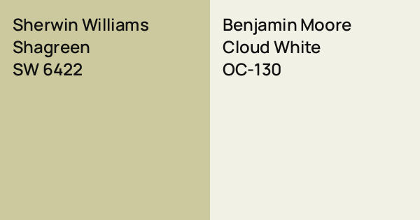 Sherwin Williams Shagreen vs. Benjamin Moore Cloud White comparison