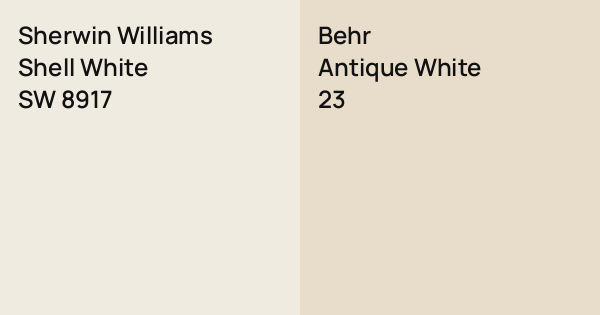 Sherwin Williams Shell White vs. Behr Antique White comparison