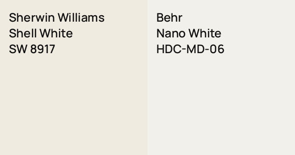 Sherwin Williams Shell White vs. Behr Nano White comparison