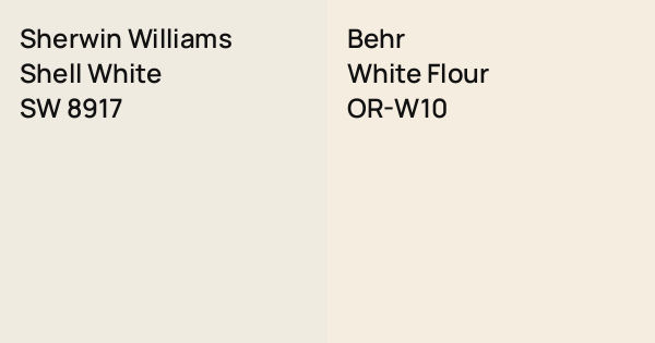 Sherwin Williams Shell White vs. Behr White Flour comparison