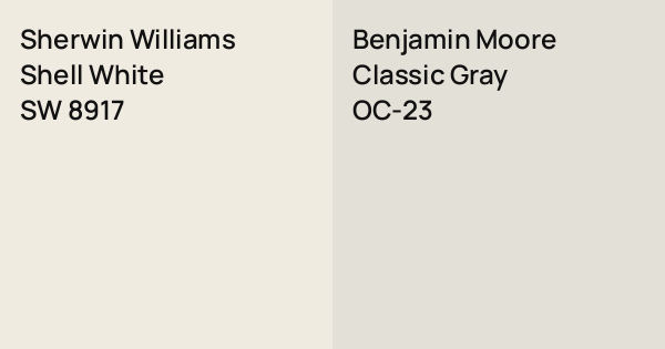 Sherwin Williams Shell White vs. Benjamin Moore Classic Gray comparison