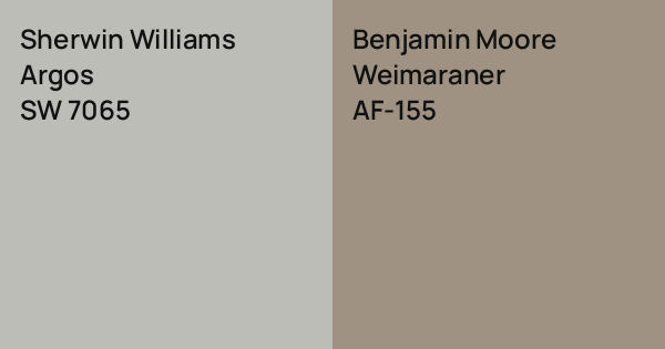 Sherwin Williams Argos vs. Benjamin Moore Weimaraner comparison