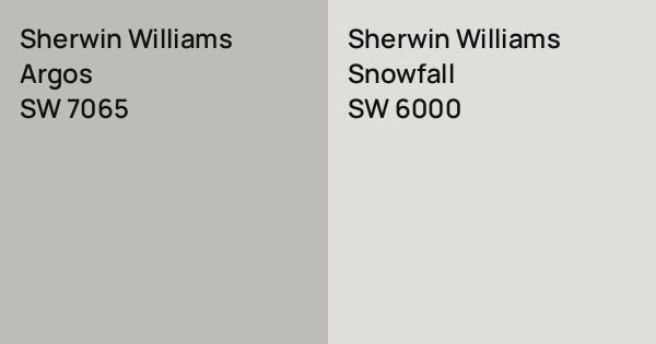 Sherwin Williams Argos vs. Sherwin Williams Snowfall comparison