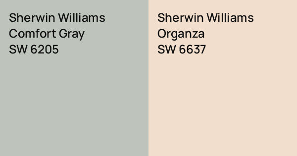 Sherwin Williams Comfort Gray vs. Sherwin Williams Organza comparison