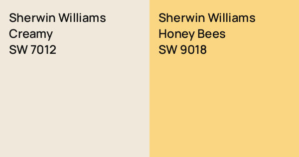 Sherwin Williams Creamy vs. Sherwin Williams Honey Bees comparison