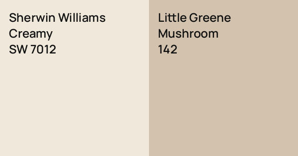 Sherwin Williams Creamy vs. Little Greene Mushroom comparison