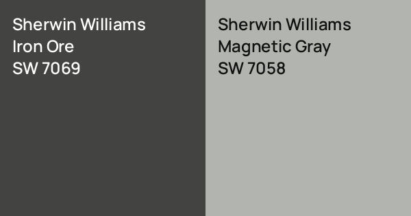 Sherwin Williams Iron Ore vs. Sherwin Williams Magnetic Gray comparison