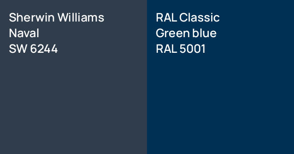 Color Sw5001 Sherwin Williams Naval vs. RAL Classic Green blue comparison