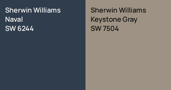 Sherwin Williams Naval vs. Sherwin Williams Keystone Gray comparison