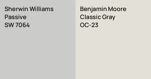 Sherwin Williams Passive vs. Benjamin Moore Classic Gray comparison